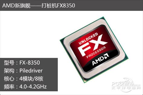打桩机来临！AMD新旗舰FX-8350首发评测_评测_太平洋电脑网PConline