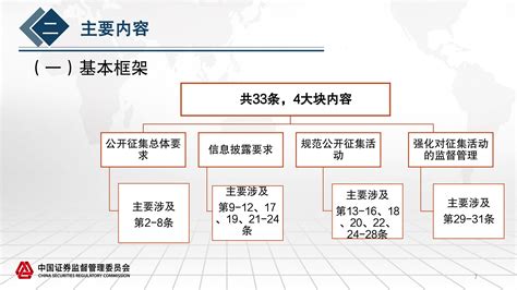 国有企业股权投资管理办法Word模板下载_熊猫办公