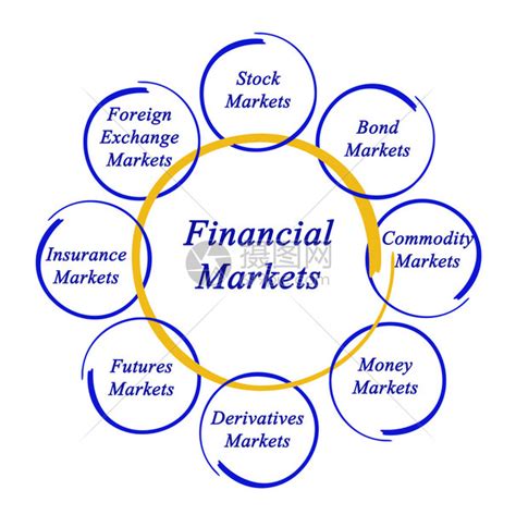 金融市场图高清图片下载-正版图片504734963-摄图网