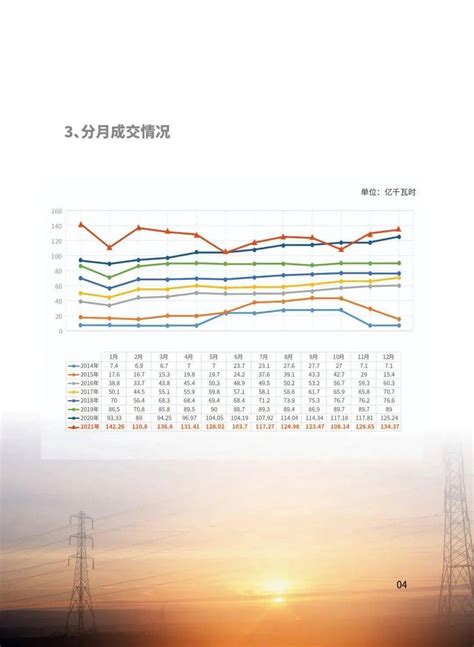 电力供应市场分析报告_2018-2024年中国电力供应市场运营状况及投资战略研究报告_中国产业研究报告网