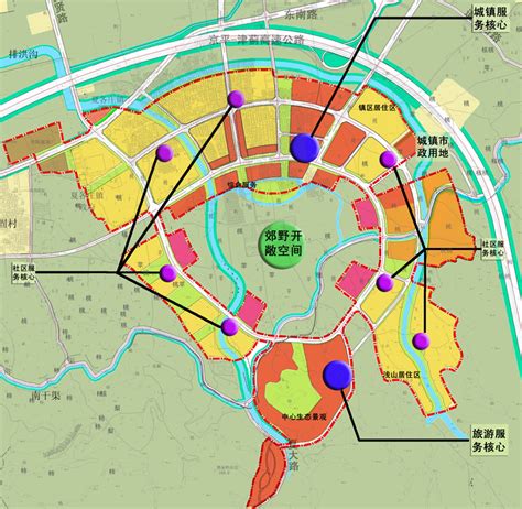 北京平谷区夏各庄镇总体规划（2007-2020）