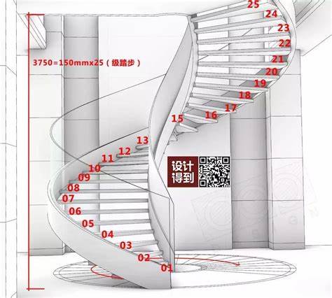 水平投影画法(第三面投影图怎么画)