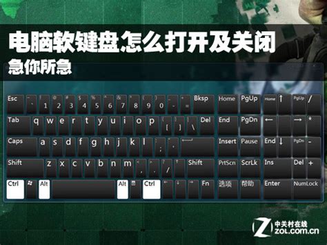 Win7软键盘怎么打开？-键盘-ZOL问答