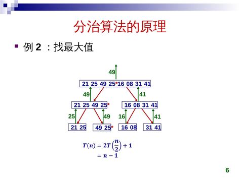 线性回归算法介绍(理论) - 知乎