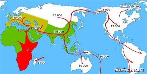 人类的祖先是同一波人吗？全世界有那么多人种，他们去哪里了？|丹尼索瓦人|智人|人种_新浪新闻