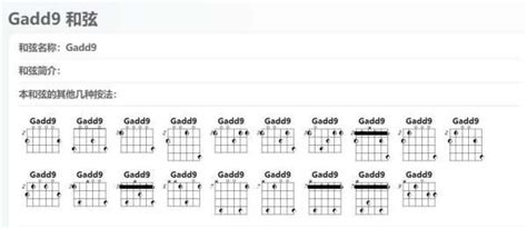 吉他常用和弦图及按弦示意图（二） - 音乐课堂 - 乐理知识 - 吉他秀