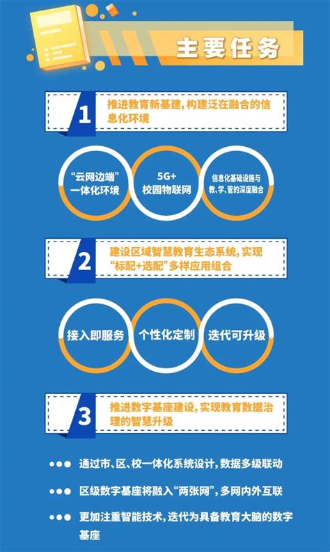 上海宝山小学最新排名一览表（2022年宝山区小学阶梯排名榜） - 学习 - 布条百科