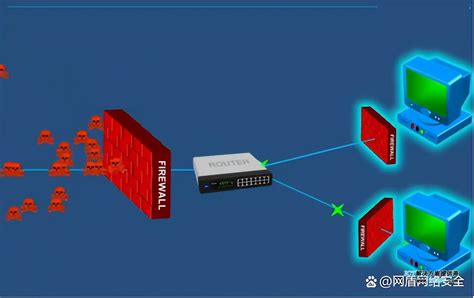 H3C MSR800通过web界面如何设置外网端口映射_h3c防火墙端口映射web-CSDN博客