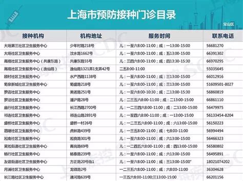 上海市嘉定区市场监管局通报2023年食品安全监督抽检情况（第四期）-中国质量新闻网