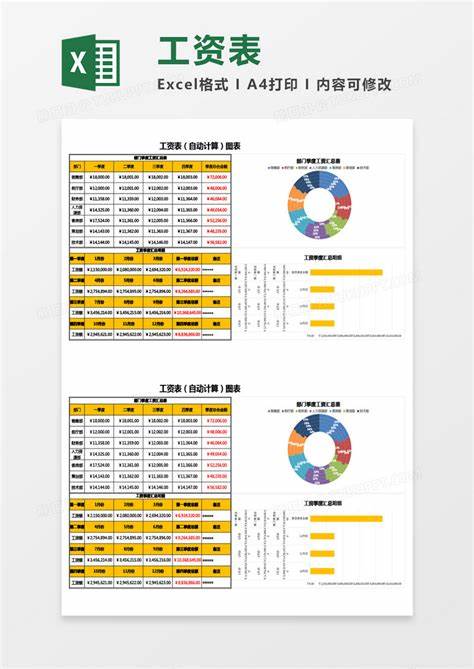 985自动化工程师工资待遇