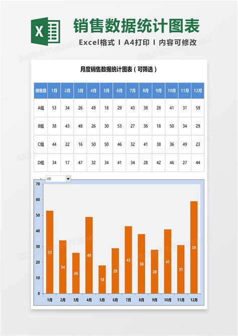 月度销售数据统计图表（可筛选）EXCEL模板下载_销售_图客巴巴