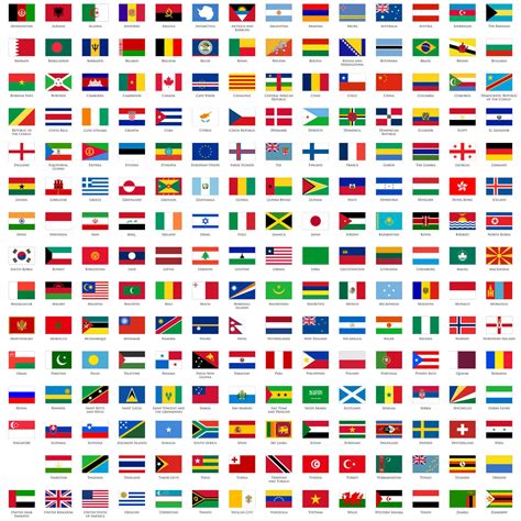 世界各国及首都国旗中英文国名对照表_word文档在线阅读与下载_免费文档