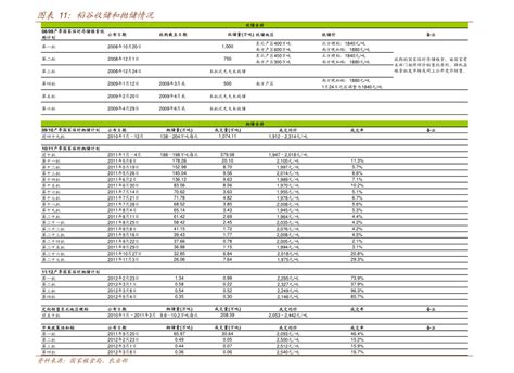 江苏NX软件强「无锡迅盟软件系统供应」 - 8684网B2B资讯