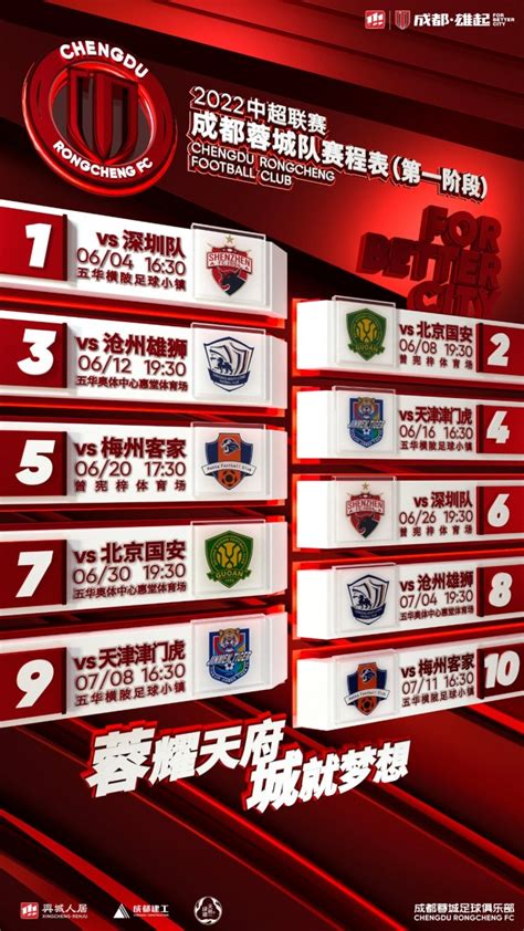 成都蓉城中超第一阶段赛程：首轮对阵深圳队，末轮PK梅州客家-直播吧zhibo8.cc