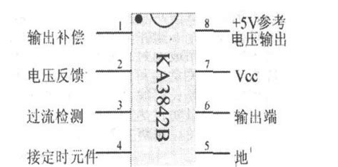 uc3842中文资料汇总（uc3842引脚图及功能_工作原理及典型应用电路）