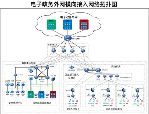 中国领先智慧公安+警务信息情报综合管理系统解决方案提供商 - 知乎