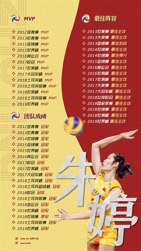 2019女排世界杯：中国vs日本 全场回放-体育-腾讯视频