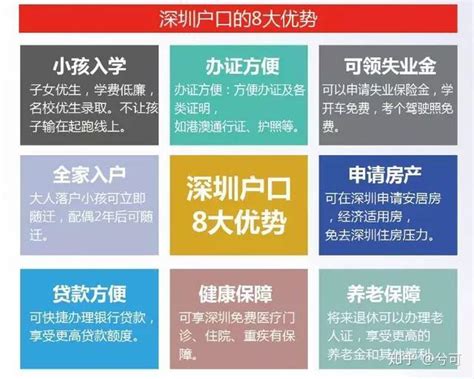 广州迁户口流程 不同原因迁户口流程_房产知识_学堂_齐家网