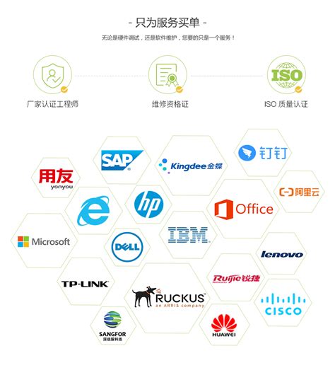 上海网络维护哪家公司好？比较不错_苏州济丰寰亚