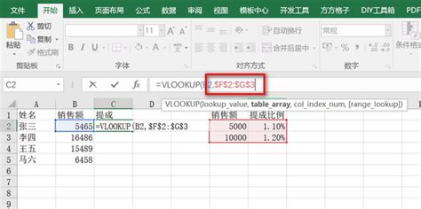 员工销售提成台账EXCEL模板下载_台账_图客巴巴