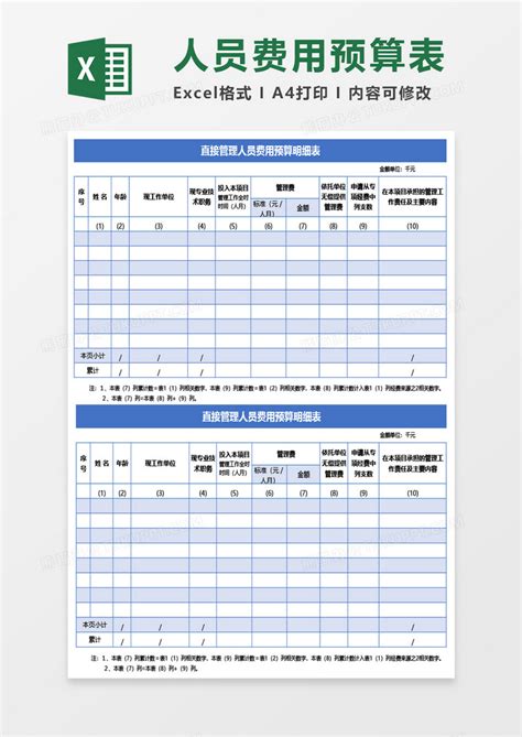 直接管理人员费用预算明细表Excel模板下载_熊猫办公
