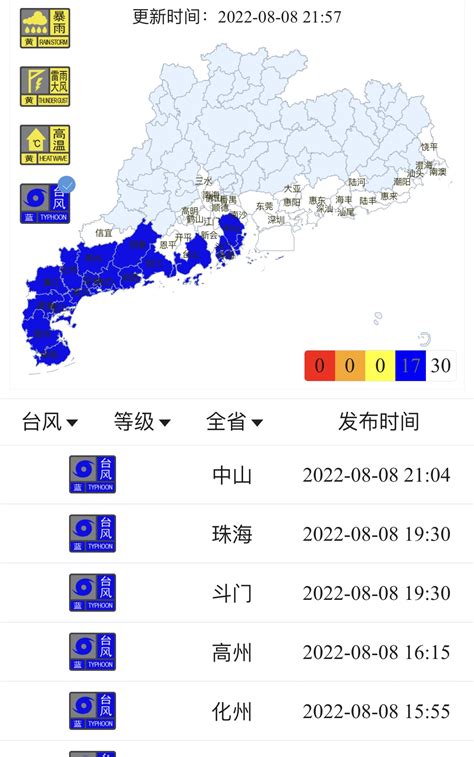 广东已发布17个台风预警，热带低压再加强将进入台风“家族”