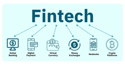 All you need to know about Fintech - Financial Technology
