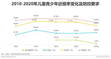 2022-2023年中国汉服产业：汉服的文化属性是其受到消费者青睐的原因之一__财经头条
