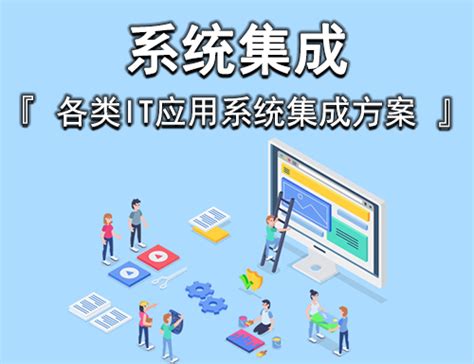 上海呼叫中心外包公司，智能系统三大功能提供解决方案!-天润融通