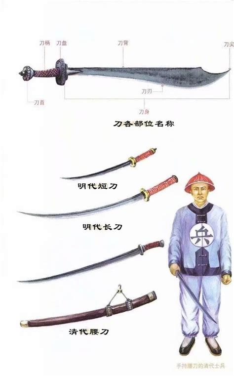 十八般兵器全套送兵器架子 精武会中国古代仿古十八班兵器 可定制-淘宝网