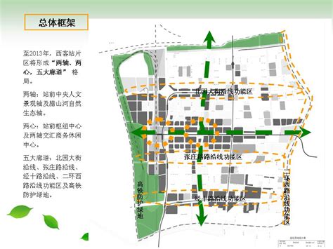 济南市西客站片区控制性详细规划公示