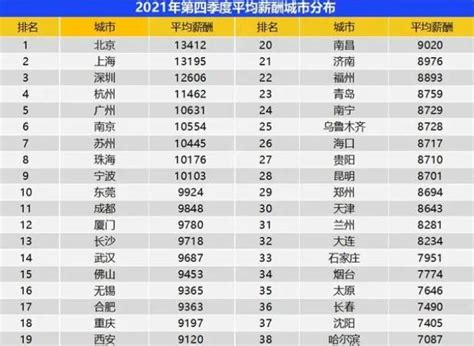 2015-2019年衡阳市常住人口数量及人口结构分析_地区宏观数据频道-华经情报网