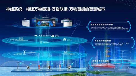 华为正式发布好望云服务，使能行业数字化转型 - 华为 — C114通信网