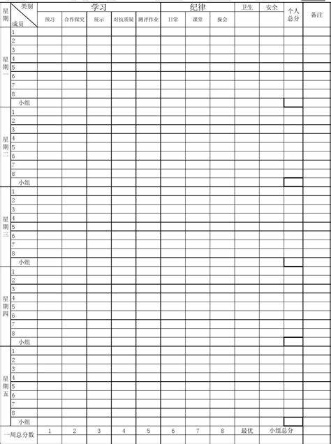 借助信息技术进行课堂教学评价