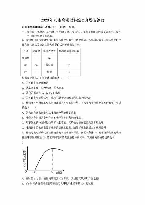 2024年河南高考数学考什么