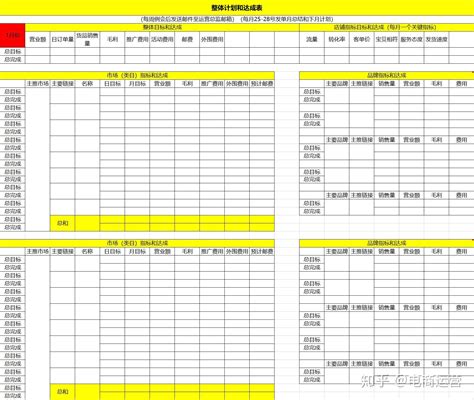 淘宝天猫团队KPI考核表Excel模板图片-正版模板下载400150187-摄图网