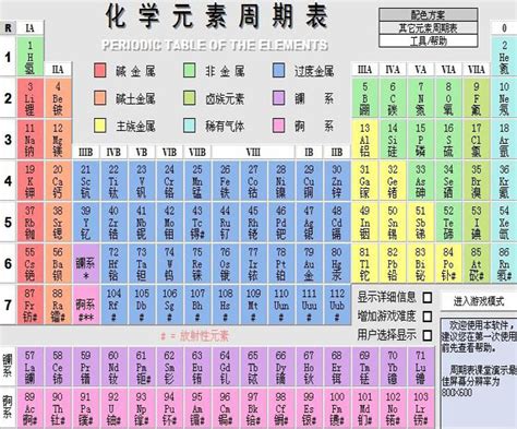 IUPAC化学元素周期表（中文版） - 中国化学会