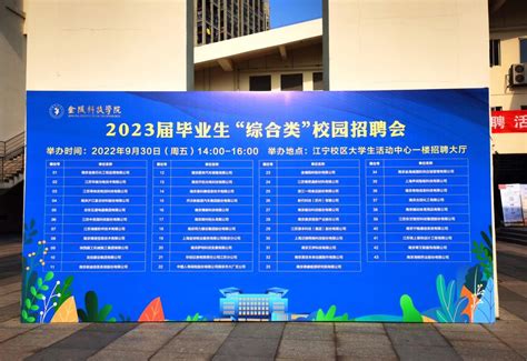 南京金陵高职校（金陵分院）2022年招生指南