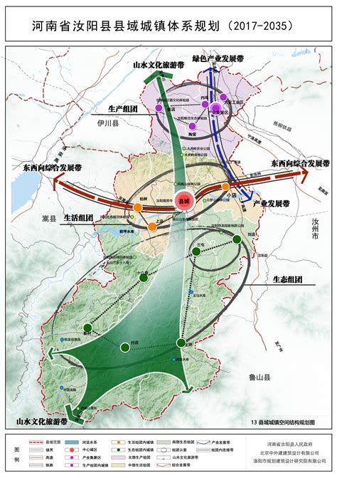 《汝阳县城乡总体规划（2017-2035）》 - 规划信息 - 汝阳县人民政府