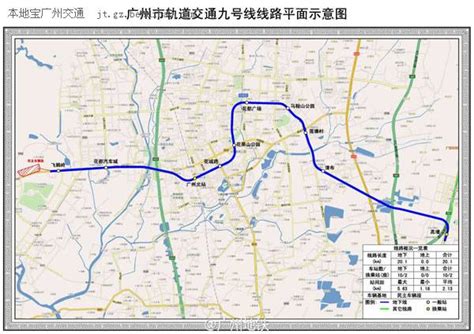 广州地铁九号线线路图/站点图（一期） - 广州本地宝