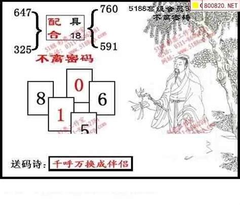 23101期彩友福彩3d图谜汇总(天齐整理)_天齐网