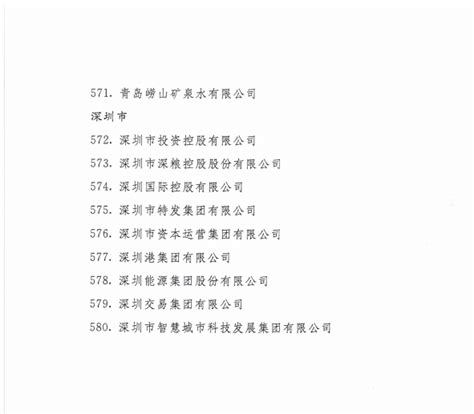 甘肃省国资委监管省属企业名单 - 360文档中心