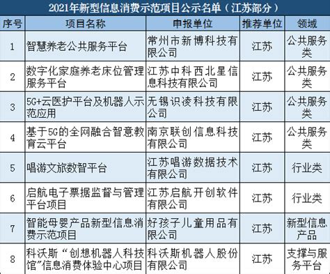 江苏省造价信息期刊PDF扫描件与江苏省信息价Excel电子版下载 - 江苏造价信息 - 祖国建材通官网