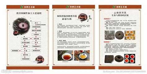 About Puer Infographic Design 普洱茶信息可视化设计_Robin陈炳宏-站酷ZCOOL