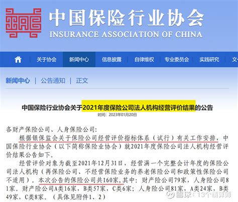 人保财险北京市分公司开展2021年度“人民保险心服务 温暖伴您过大年”活动 - 今报在线