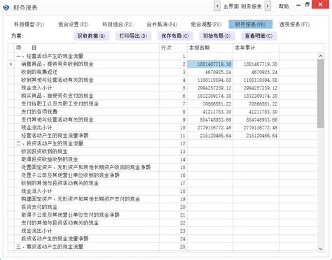 现金流量财务比率报表图片_Excel_编号12272393_红动中国