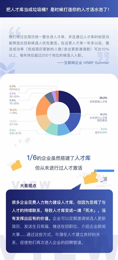 机械化自动化招聘信息