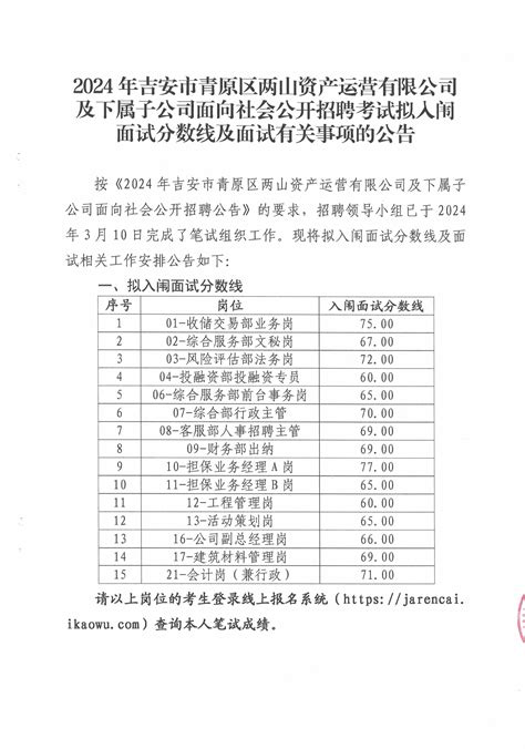 2024年吉安市青原区两山资产运营有限公司及下属子公司面向社会公开招聘考试拟入闱面试分数线及面试有关事项的公告_资讯频道_吉安人事人才网