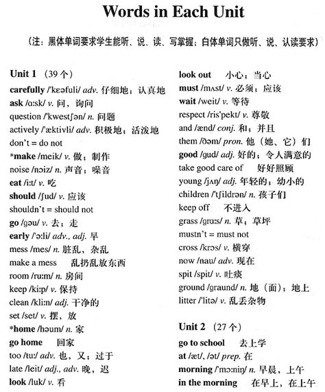 广州小学英语|六年级上册单词表和附录