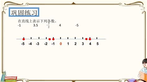 人教版 数学 六（下）知识点PPT：1.在直线上表示正数、0和负数-教习网|课件下载